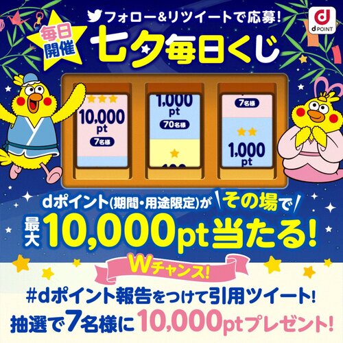 dポイントクラブ dポイント10000pt